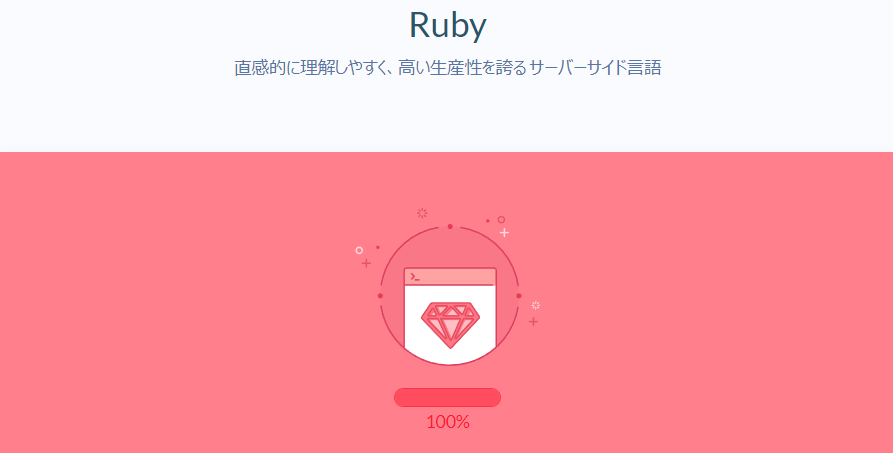 Progate Ruby講座