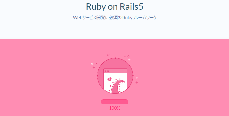 Progate Ruby on Rails講座