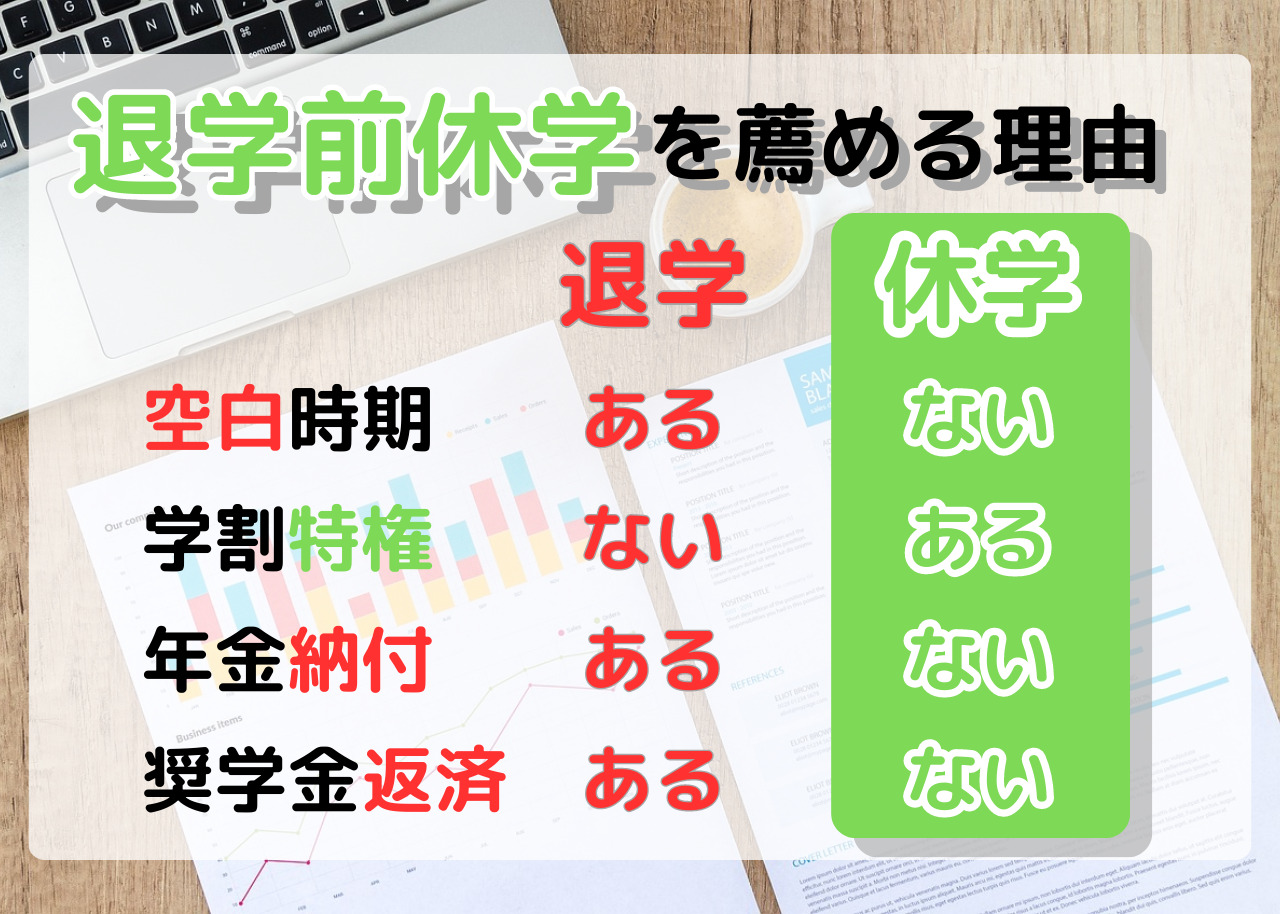 【専門学校の先生が解説】退学（中退）の手続き・理由・学生事例【辞めたいと思ったら】 | せんなき先生のITカリキュラム