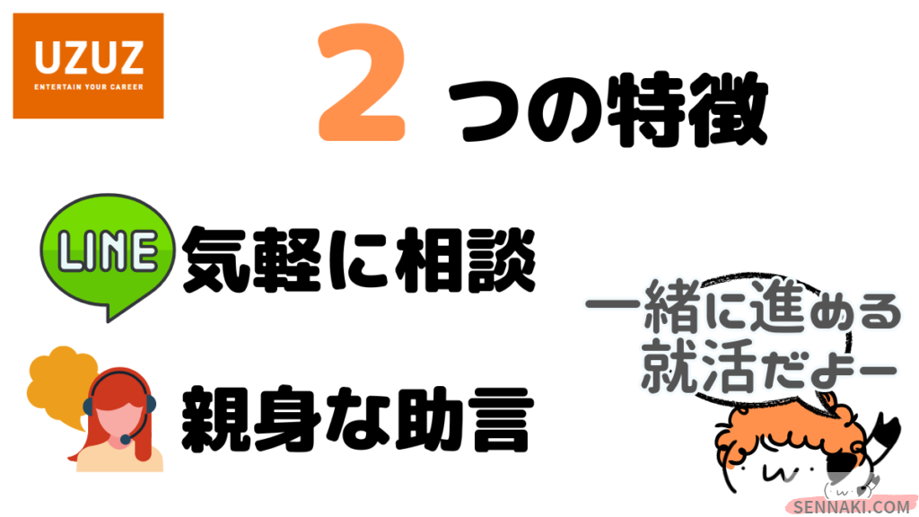 ウズキャリ使った就活の2つの特徴を表したアイキャッチ図